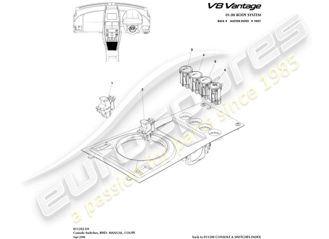 aston martin v8 vantage (2018) console switches, coupe, rhd part diagram