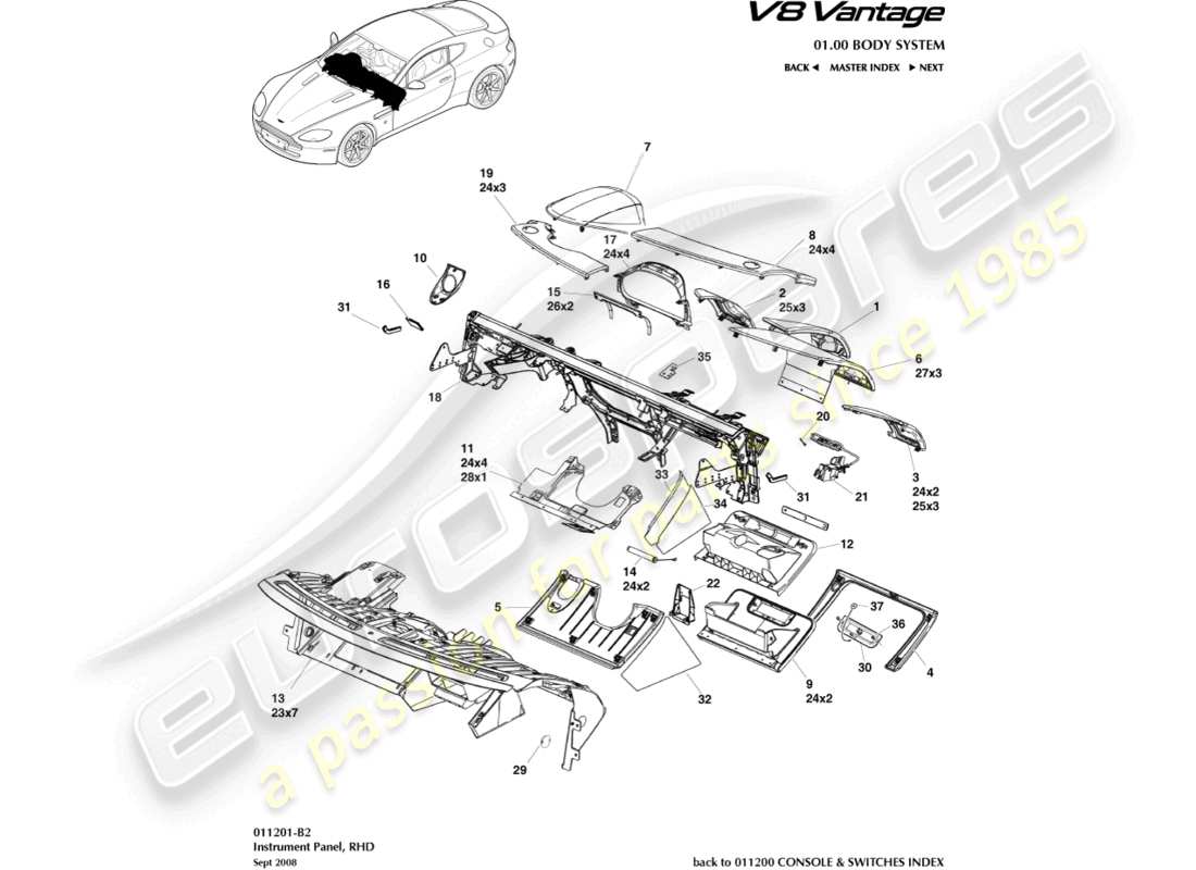 aston martin v8 vantage (2018) instrument panel, rhd part diagram