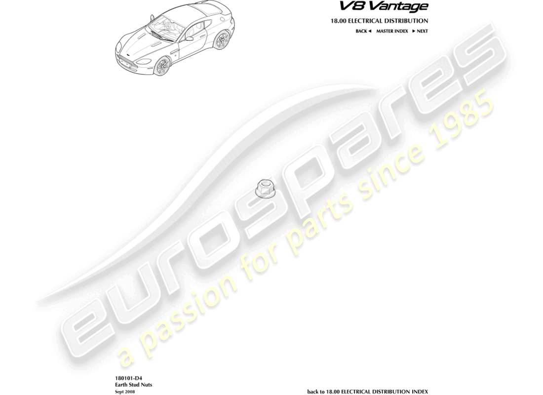 aston martin v8 vantage (2018) earth studs & nuts part diagram