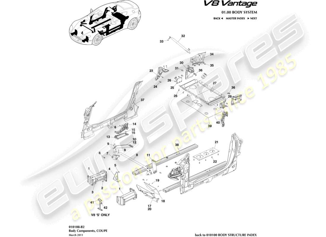 aston martin v8 vantage (2018) body components, coupe part diagram