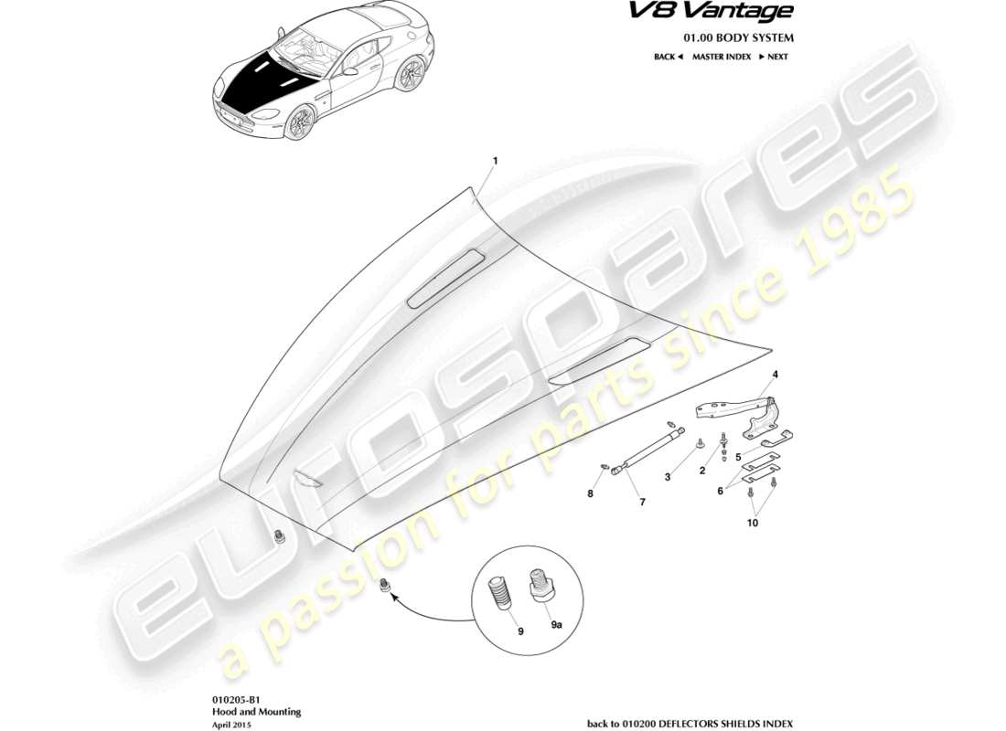 aston martin v8 vantage (2015) bonnet and mounting part diagram