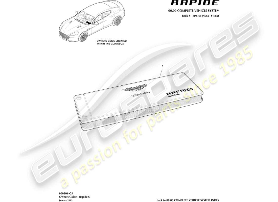 aston martin rapide (2010) owners guide, s part diagram