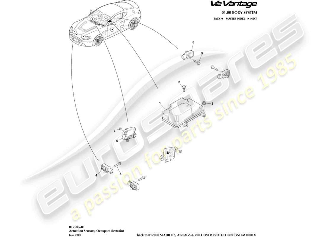 aston martin v12 vantage (2010) actuation sensors part diagram
