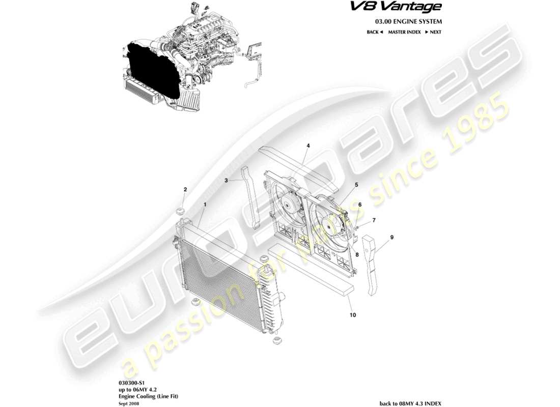 aston martin v8 vantage (2015) engine cooling (line fit) part diagram