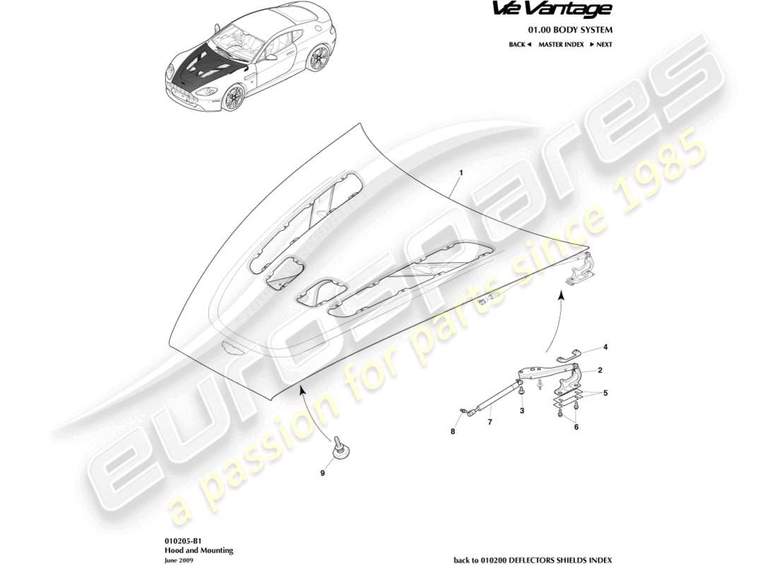 aston martin v12 vantage (2011) bonnet and mounting part diagram