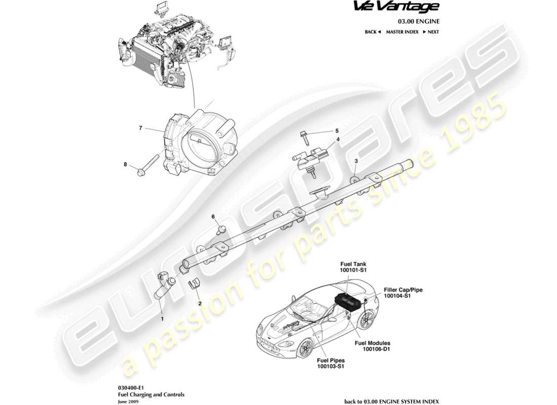aston martin v12 vantage (2012) fuel charging & controls part diagram