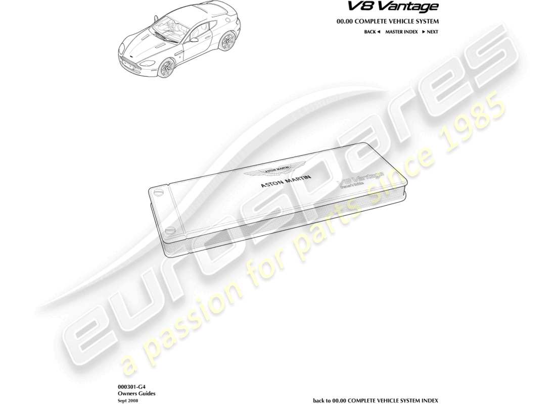 aston martin vantage gt8 (2017) owners guide part diagram