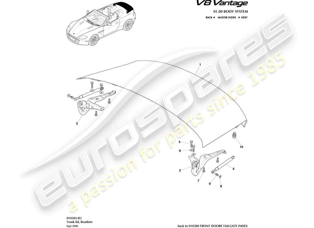 aston martin vantage gt8 (2017) deck lid, roadster parts diagram