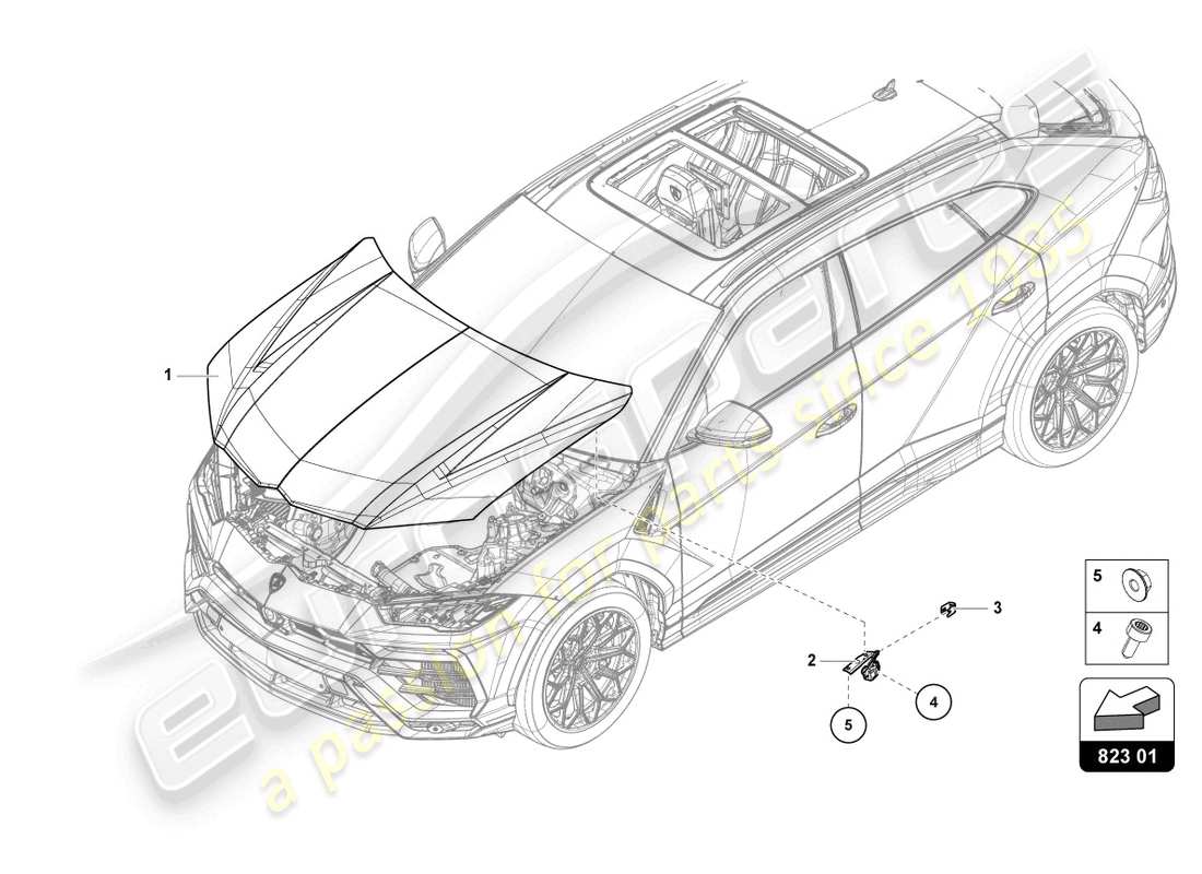 lamborghini urus (2020) bonnet part diagram