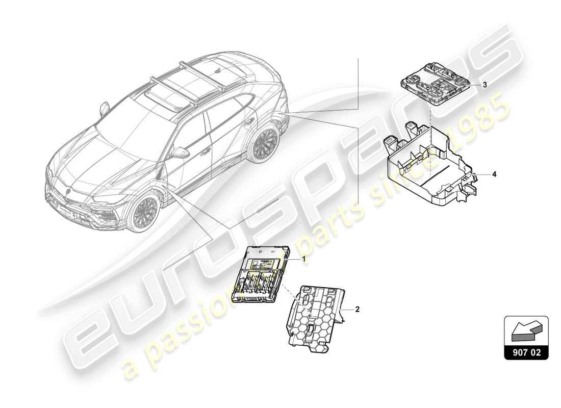 lamborghini urus (2021) onboard supply control unit parts diagram