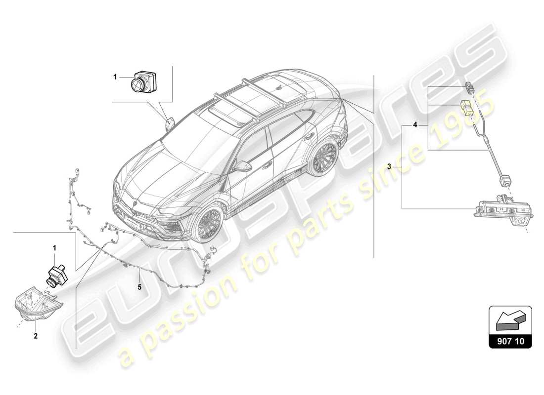lamborghini urus (2020) vehicle environment camera parts diagram