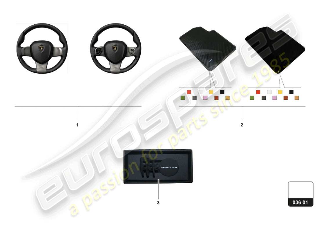 lamborghini accessories (aventador ultimae roadster) interior decor parts diagram