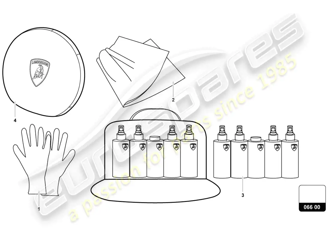 lamborghini urus (accessories) care kit parts diagram