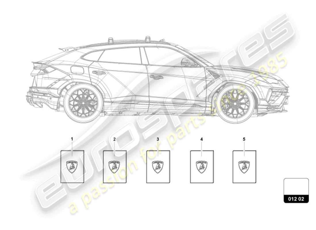 lamborghini urus s (2024) 1 set vehicle literature parts diagram