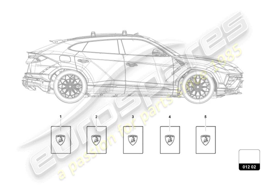 lamborghini urus s (2024) 1 set vehicle literature part diagram