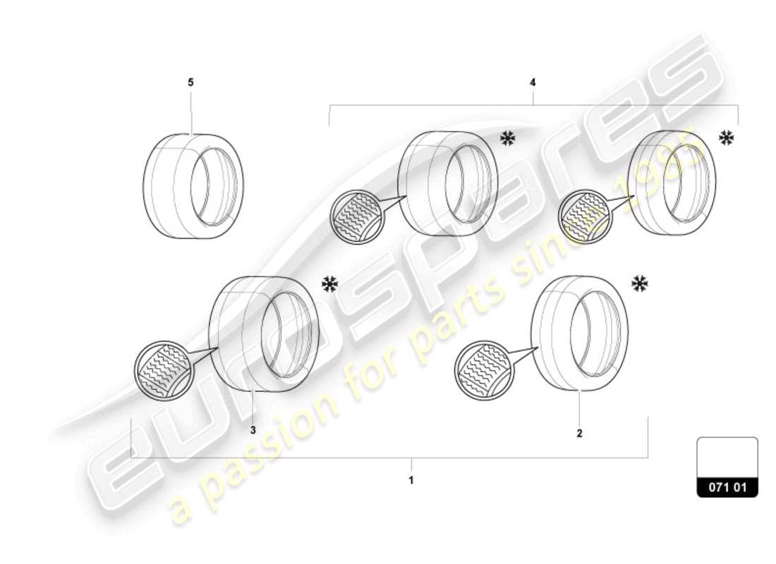 lamborghini revuelto coupe (accessories) 1 set tyres parts diagram