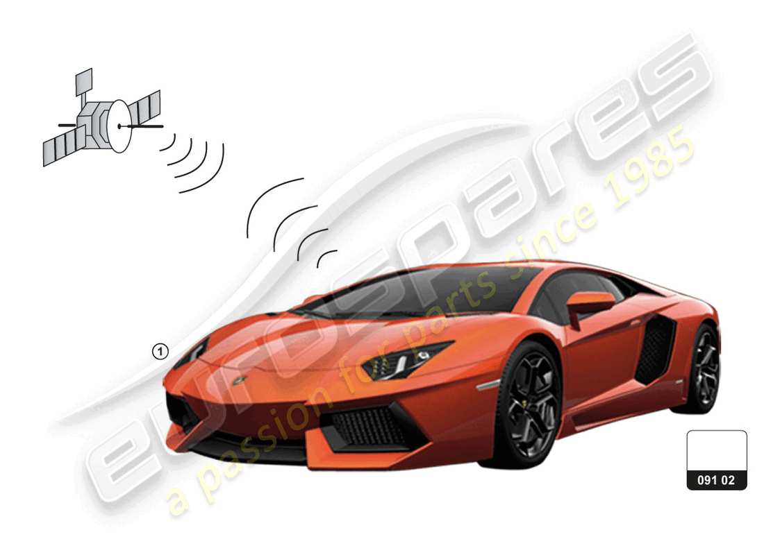 lamborghini accessories (aventador ultimae roadster) antenna for vehicle positioning system parts diagram