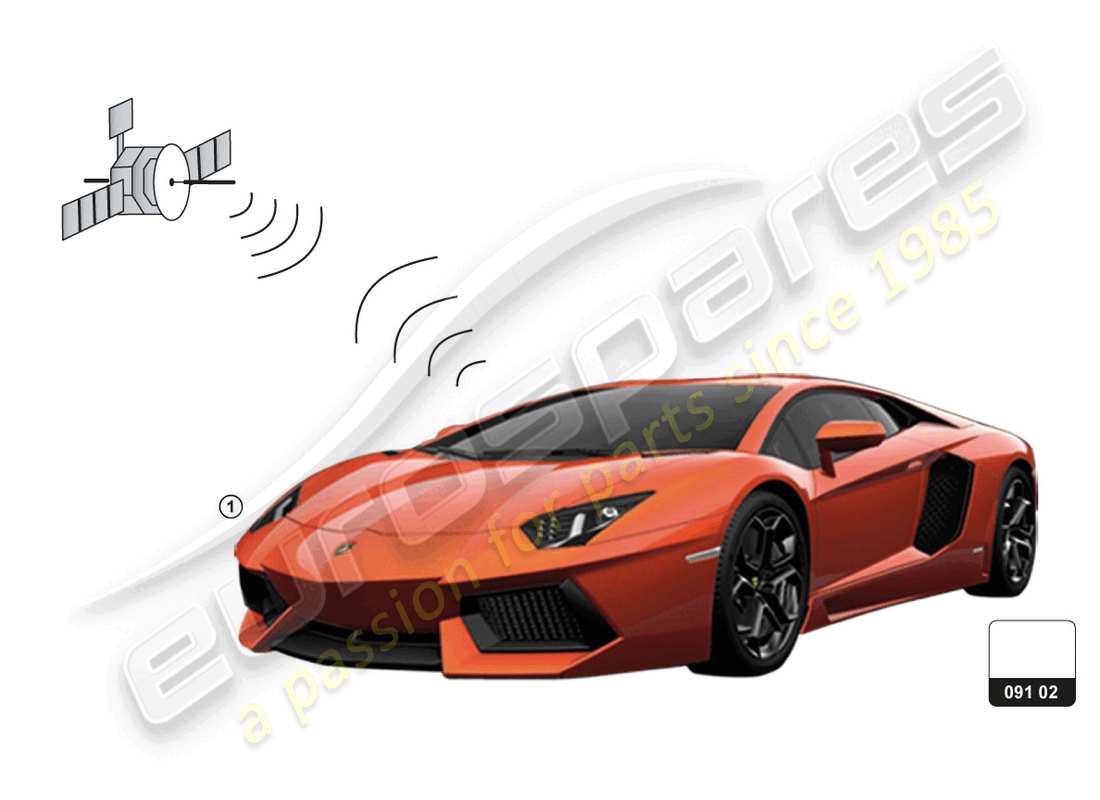 lamborghini aventador ultimae roadster (accessories) antenna for vehicle positioning system part diagram