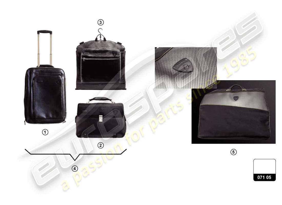 lamborghini accessories (aventador ultimae roadster) travelling bag parts diagram