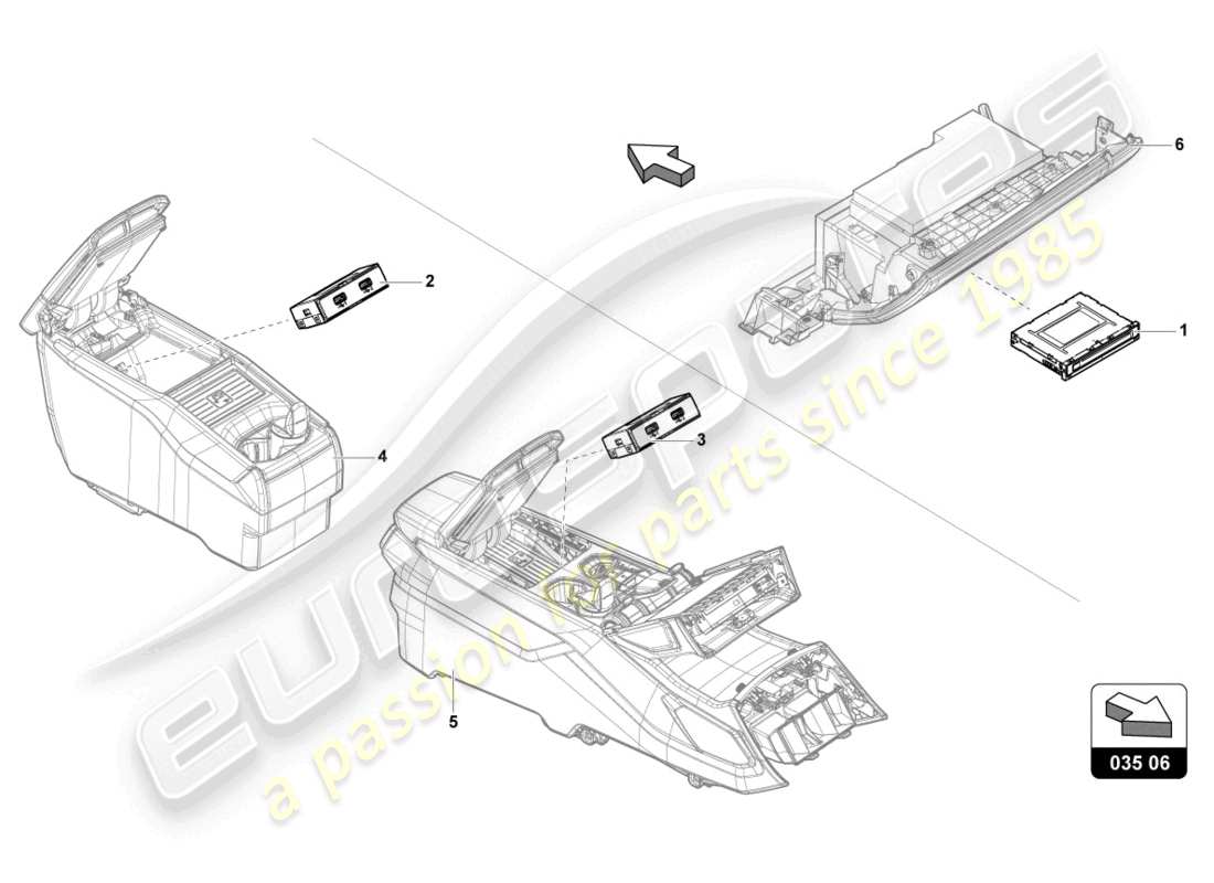 lamborghini urus (2019) connection for external audio sources part diagram