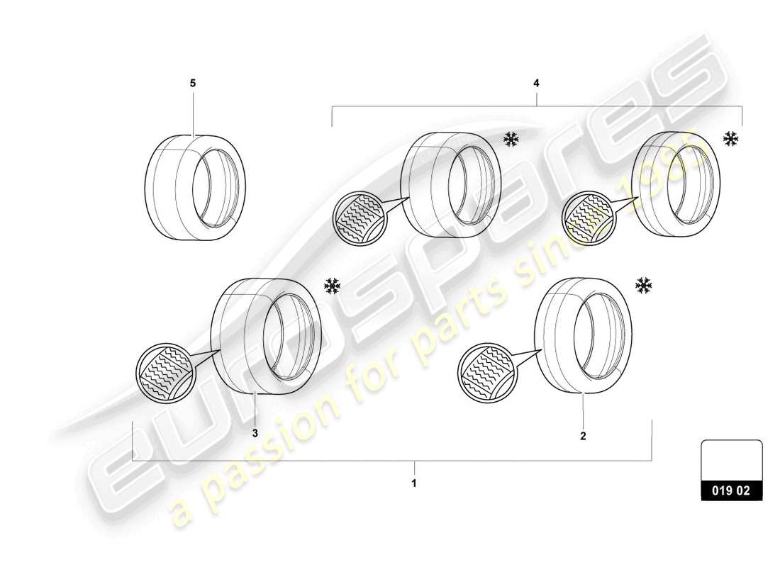 lamborghini urus performante (accessories) tyres part diagram