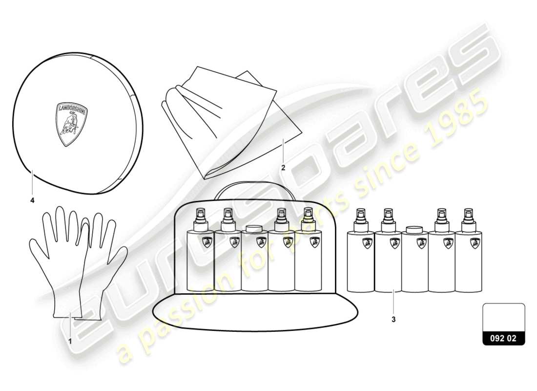 lamborghini urus performante (accessories) care kit part diagram