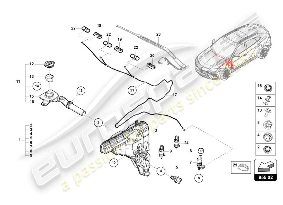 lamborghini urus s (2023) windscreen washer system part diagram