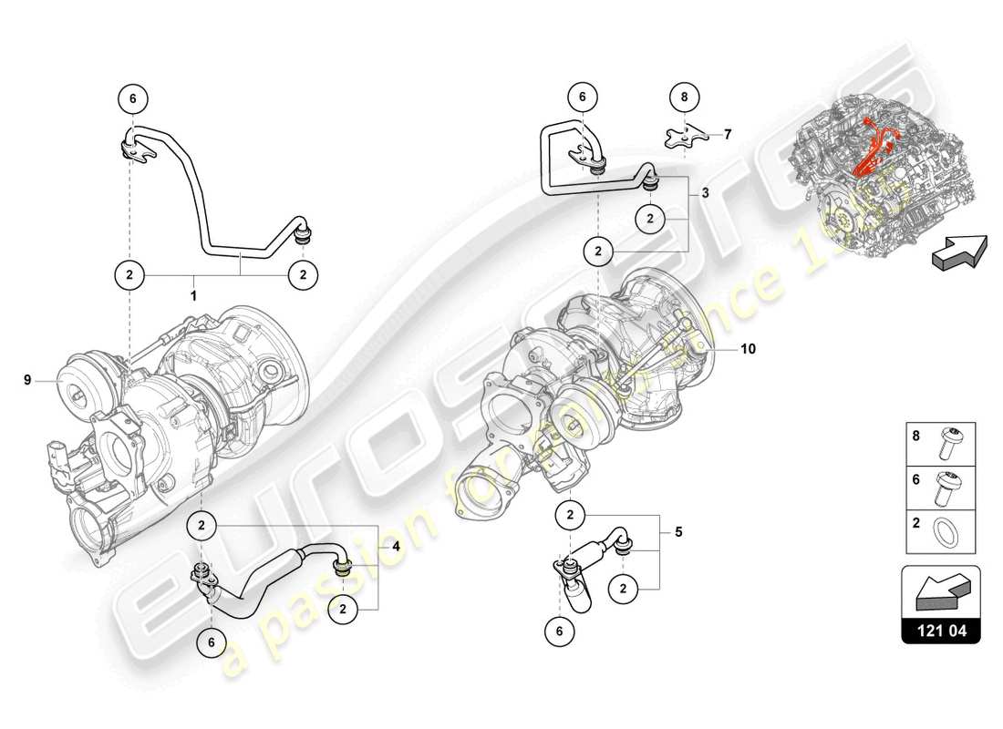 lamborghini urus performante (2024) coolant cooling system for turbocharger 4.0 ltr. part diagram