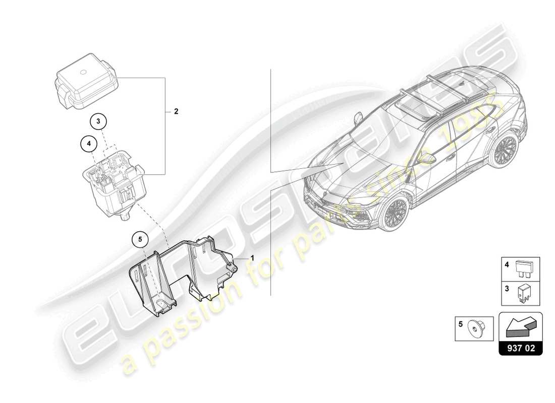 lamborghini urus (2020) fuses part diagram