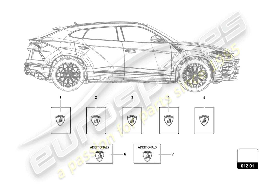lamborghini urus (2019) 1 set vehicle literature parts diagram