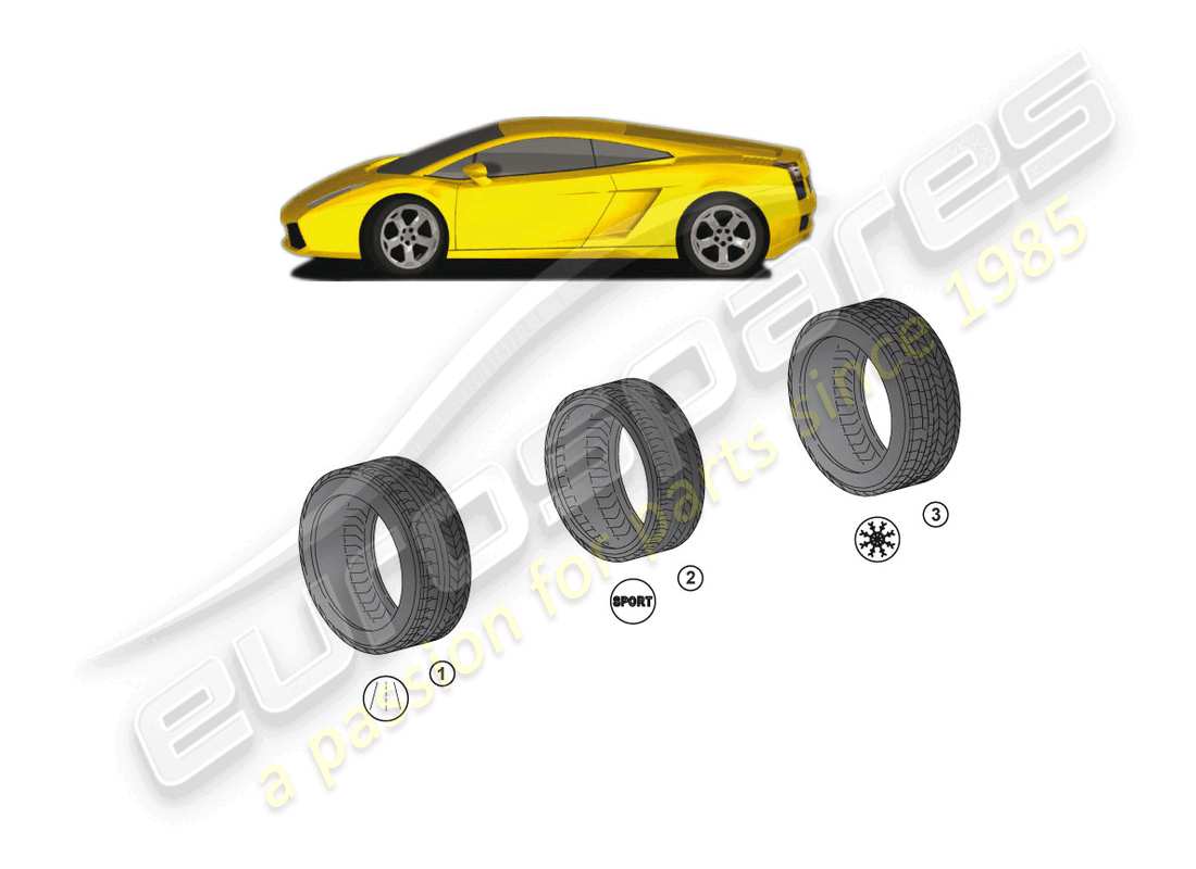 lamborghini superleggera (accessories) 1 set tyres part diagram