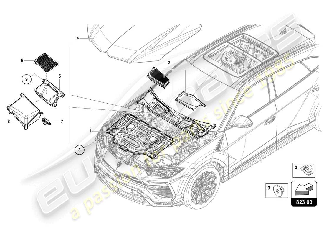 lamborghini urus performante (2023) bonnet part diagram