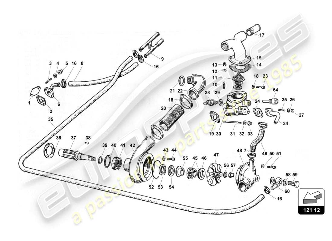 lamborghini countach 25th anniversary (1989) radiator and wather circuit part diagram