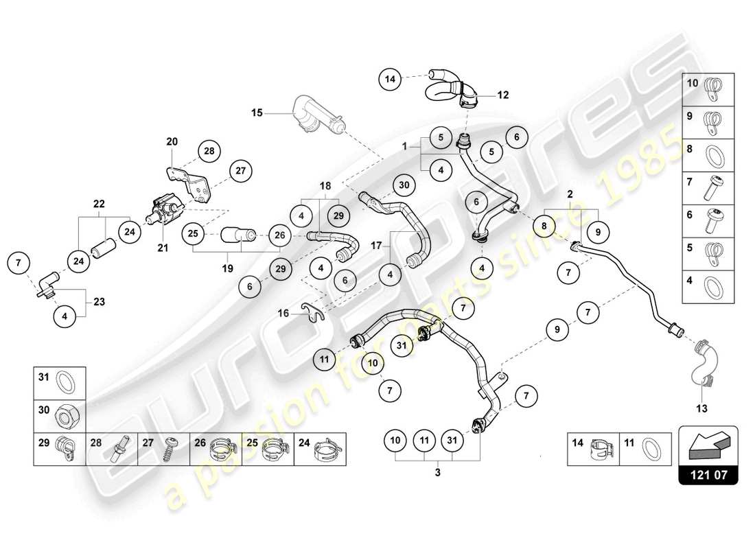 lamborghini urus s (2023) cooling system parts diagram