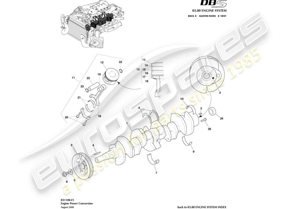 aston martin dbs (2014) power conversion part diagram