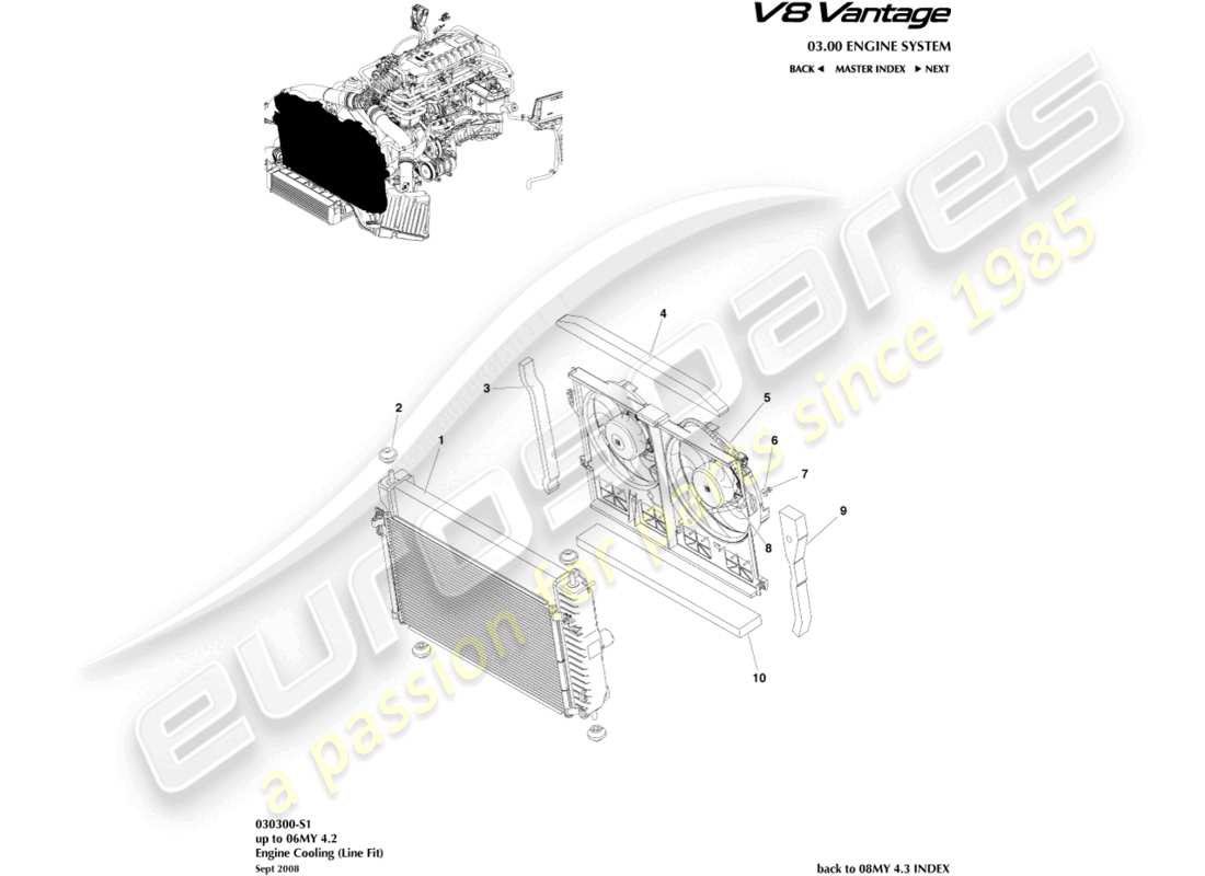 aston martin v8 vantage (2011) engine cooling (line fit) part diagram