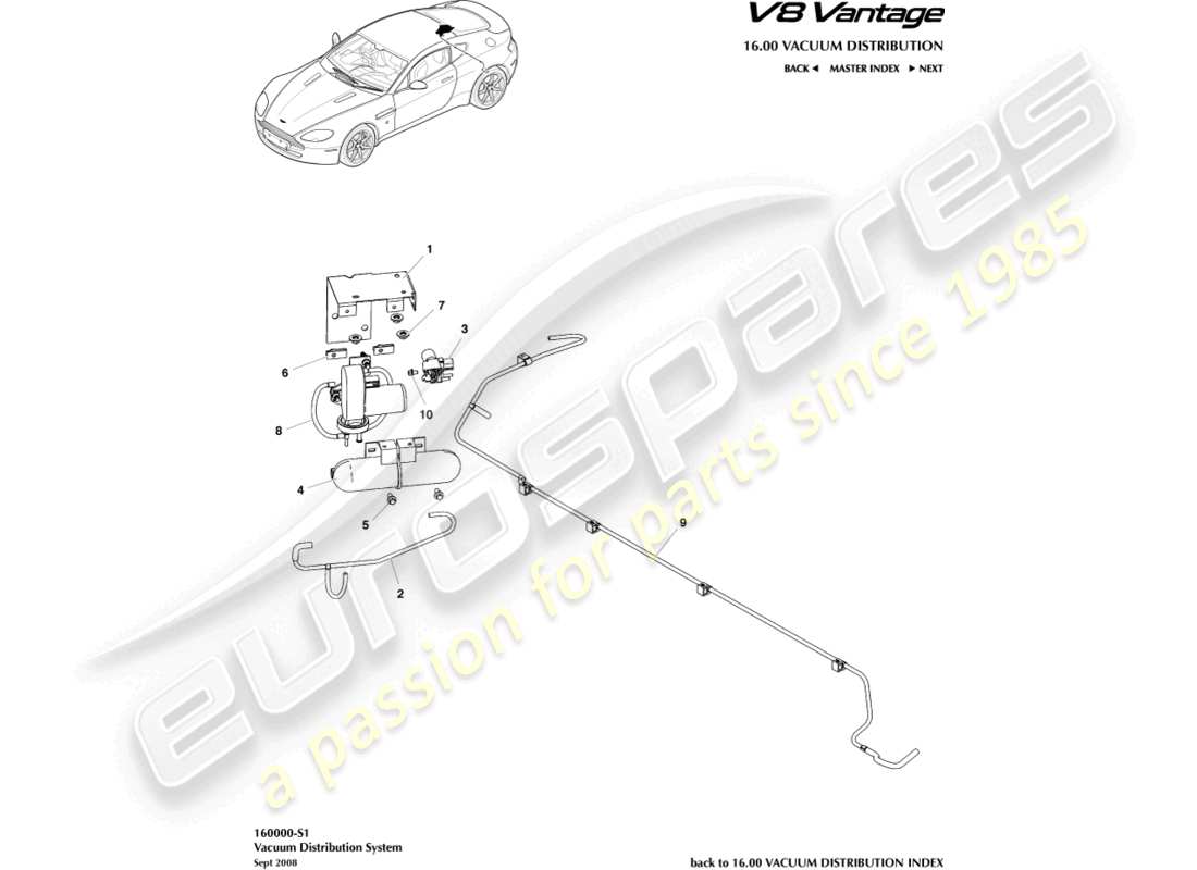 aston martin v8 vantage (2015) vacuum distribution part diagram