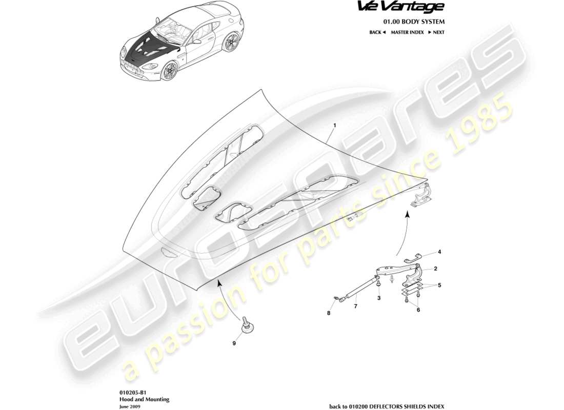 aston martin v12 vantage (2012) bonnet and mounting part diagram