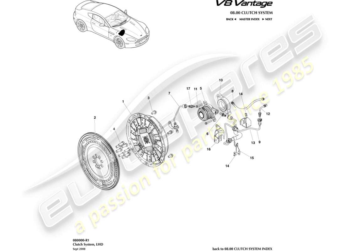 aston martin v8 vantage (2018) clutch system, lhd part diagram