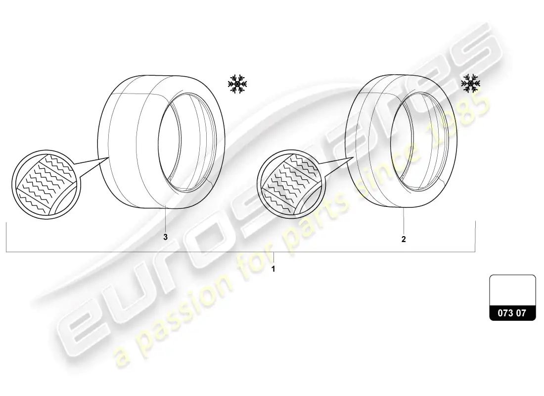 lamborghini urus (accessories) tyres parts diagram