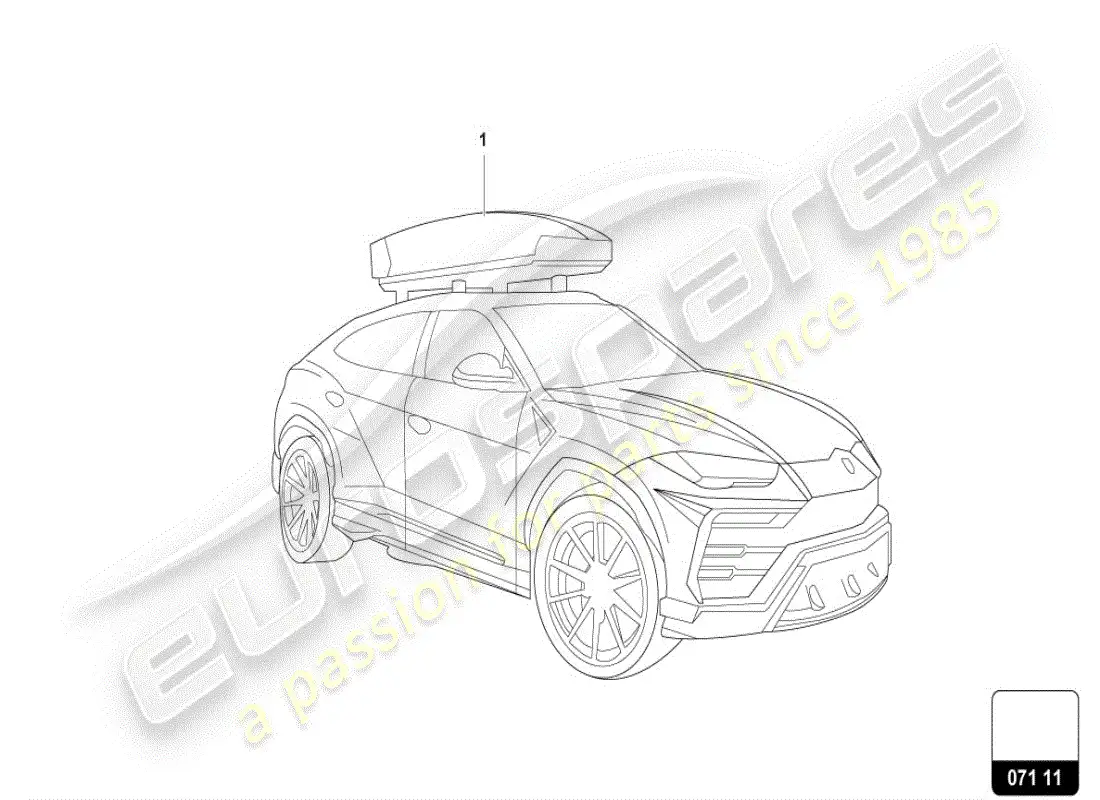 lamborghini urus (accessories) luggage boxes parts diagram