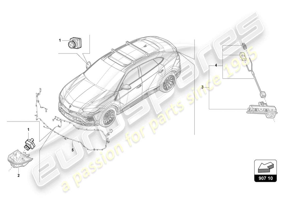 lamborghini urus (2022) vehicle environment camera parts diagram