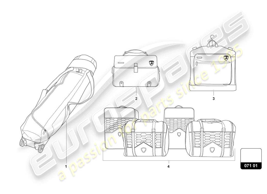 lamborghini urus s (accessories) travel bags set parts diagram