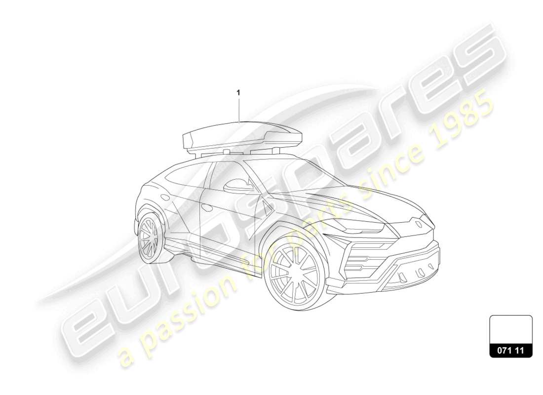 lamborghini urus s (accessories) luggage boxes parts diagram