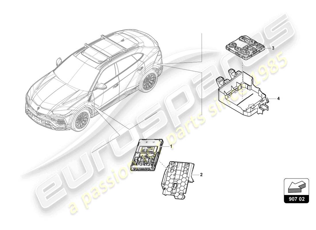 lamborghini urus performante (2023) onboard supply control unit part diagram