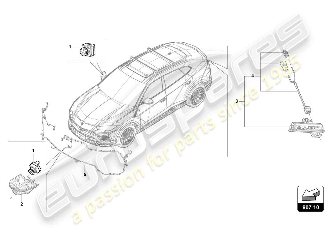 lamborghini urus (2019) vehicle environment camera part diagram