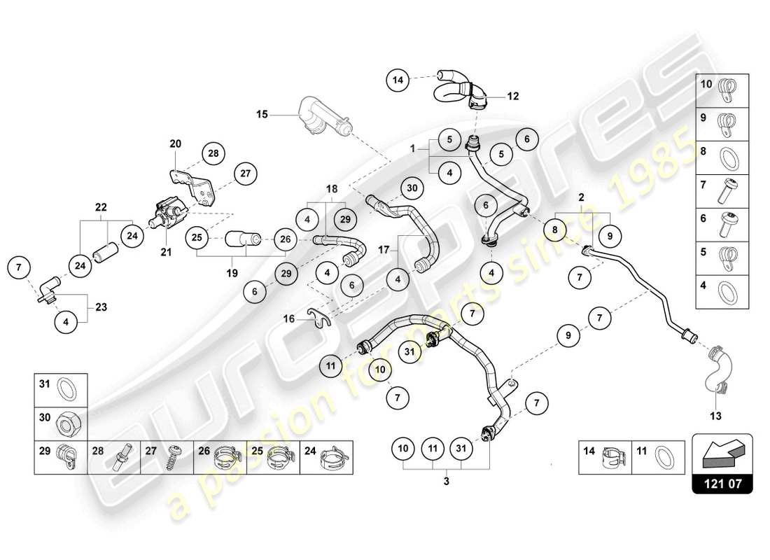 lamborghini urus (2021) cooling system parts diagram