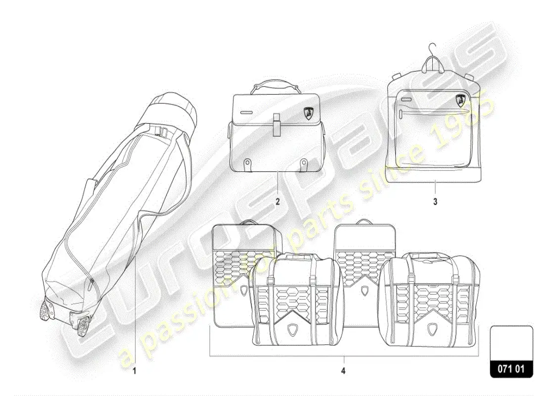 lamborghini urus (accessories) travel bags set parts diagram