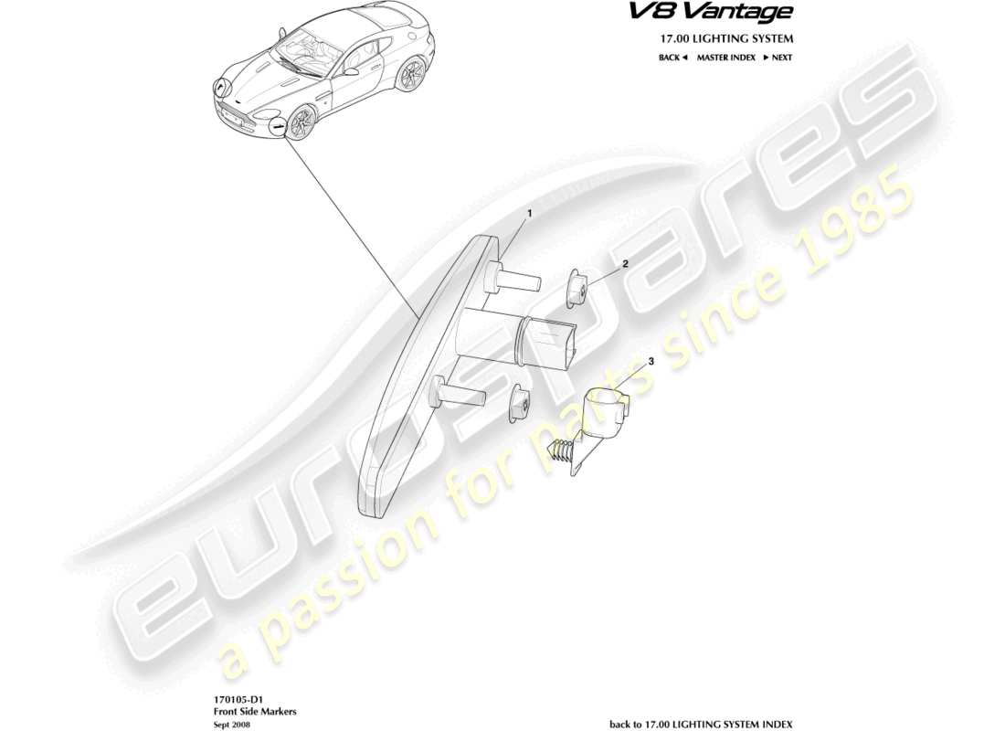 aston martin v8 vantage (2015) front side markers part diagram