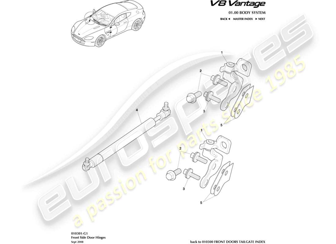 aston martin v8 vantage (2011) door hinges part diagram